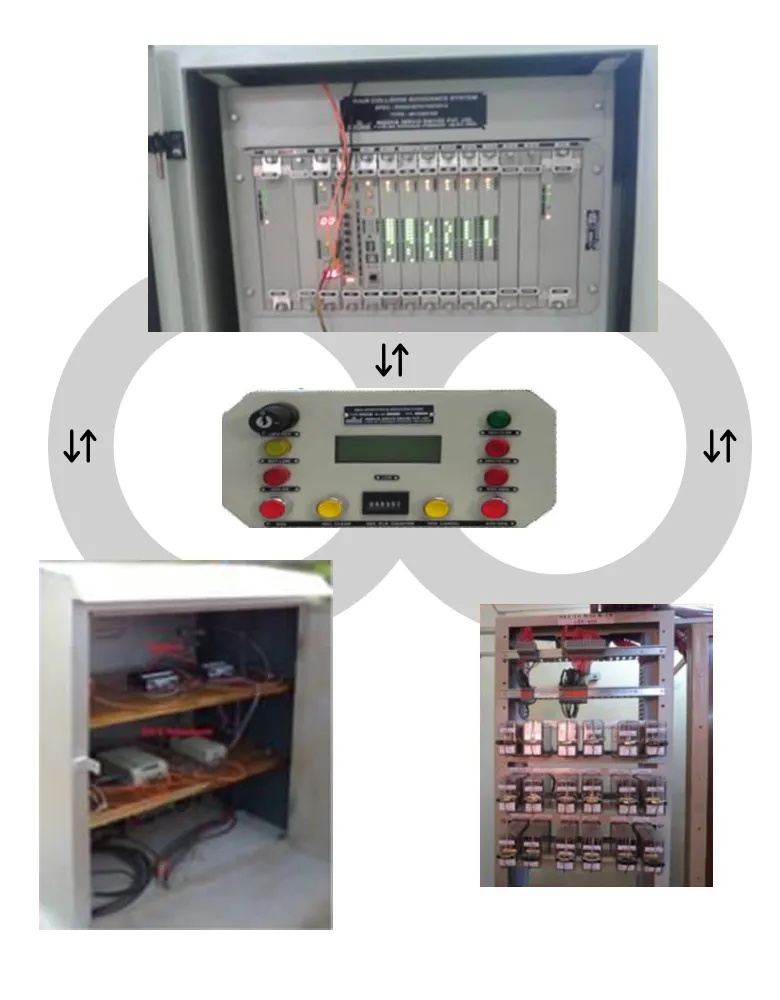 Track-side-Sub-system